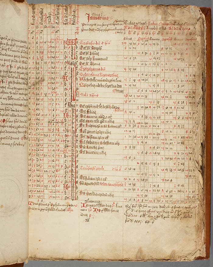 15th century manuscript
