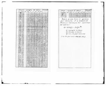 C1.1 - Charts miscellaneous