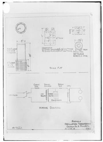 C1.1 - Charts miscellaneous