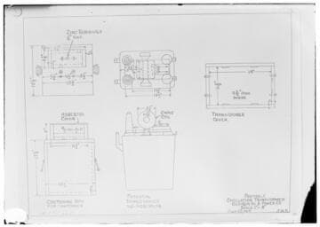 C1.1 - Charts miscellaneous