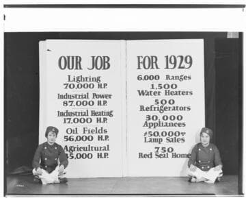 Busy Buttons and Dick Smith's Big Book of Bunk - page 6 - Our Job for 1929