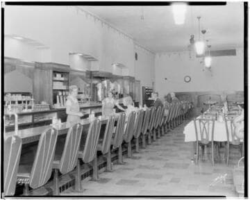 H1.2 - Heavy Duty Cooking - Green Cafe