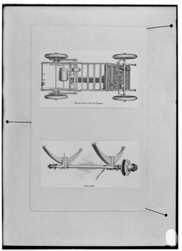 T3.1 Transportation - Autos, Trucks, & Railcars