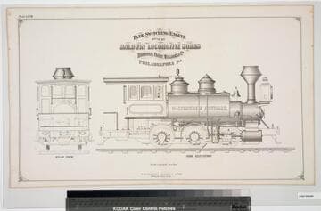 Tank switching engine built by Baldwin Locomotive Works Burnham Parry, Williams & Co. Philadelphia Pa