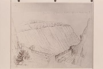 Sketch with caption:  "Unconformity at the Base of the Unkar Terrace.  Conglomerates resting on the upturned, eroded beds of the Vishnu Terrace."  Sketch appears to be the work of B. L. Young
