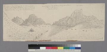 Great Basin side No.Boundary Mountain