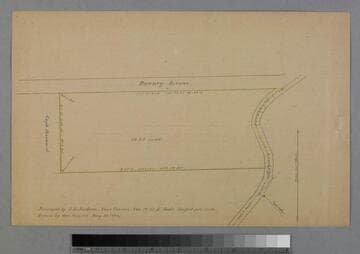 County Roads to San Gabriel : road right-of-way south of Downey Avenue