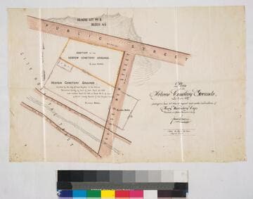 Plan of the Hebrew Cemetery Grounds