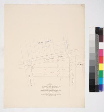 Map of Block 3 and Lots 7, 8, 15 & 16, Block 6 Woolen Mill Tract