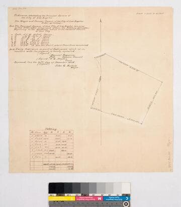 Ordinance, establishing the Principal Square of the City of Los Angeles