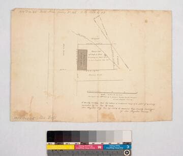 House Lot of Capt. A. Bell