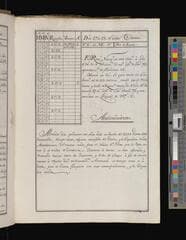 Go to image 40.
