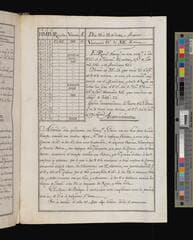 Go to image 402.