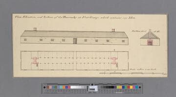 Plan, elevation, and section of the barracks at Fort-George which contains 140 men [cartographic material]
