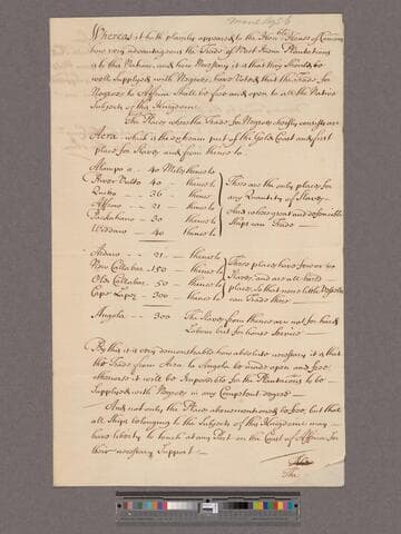 [-----.]. Petition that the territory of the Royal African Company be not extended beyond Acra