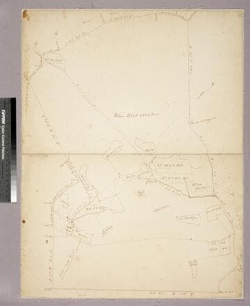 Survey of the boundaries of William Short's land, Albemarle County, Virginia