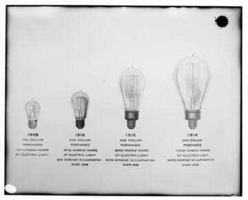 C1.1 - Charts miscellaneous