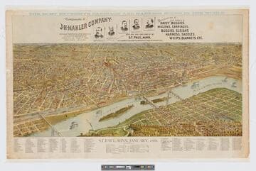 St. Paul, Minn., January, 1888