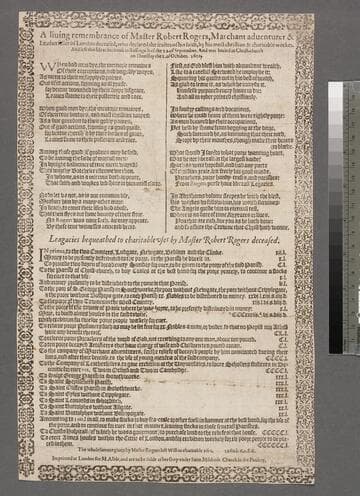 A liuing remembrance of Master Robert Rogers, marchant aduenturer & leatherseller of London deceased, who declared the fruites of his faith, by his most christian & charitable workes. And left this life at his house in Bassings-hall the 22. of September. And was buried in Christ-church on Thursday the 1. of October. 1601