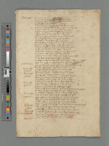 King Johan : [manuscript]