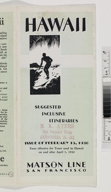 Hawaii : suggested inclusive itineraries