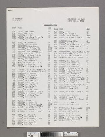 Passenger list