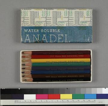 Water Soluble Anadel