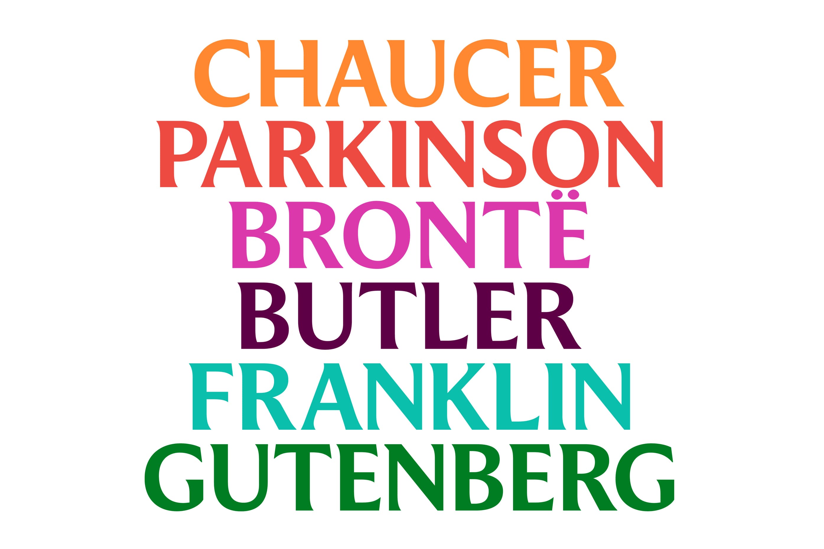A list of names in rainbow colors: Chaucer, Parkinson, Bronte, Butler, Franklin, Gutenberg