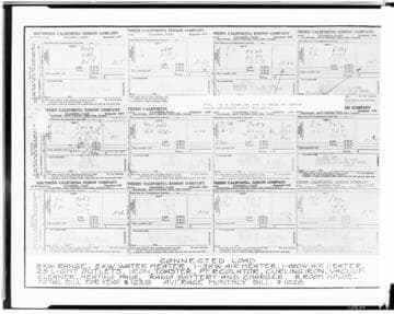 C1.1 - Charts miscellaneous