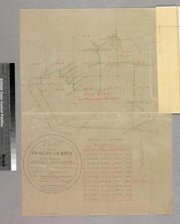 Plat of the Rancho La Brea finally confirmed to Antonio Jose Rocha