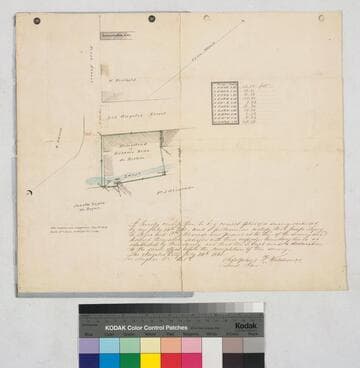 Homestead of Rosario Diaz de Riehm