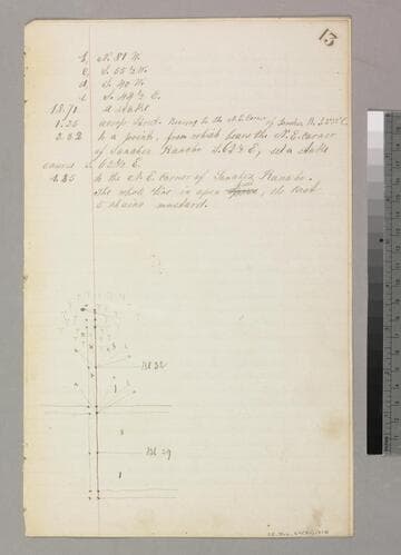 Los Angeles : City Donation Lots : sketch maps