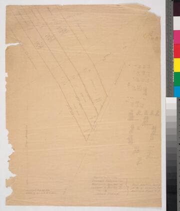 Manuel Valenzuela, Lauriano Talamantes, Macedonio Aguilar as successor to Benina T to Albert Eldred - their pasture land N.W. of County Road "Ballona Road N. 2"