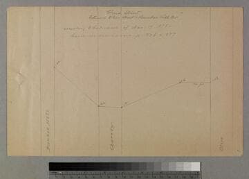 Third Street : grade profile
