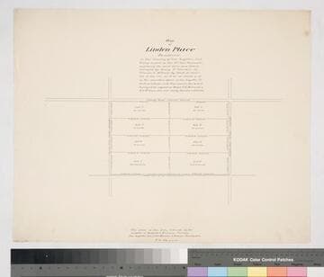 Map of Linden Place, Pasadena