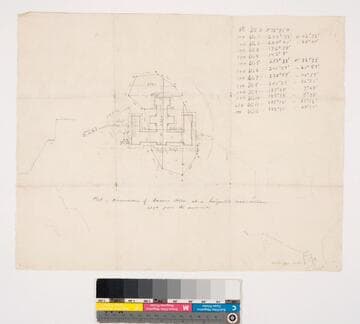 Plat of Dimensions of Bacon's Hill at a horizontal cross section 33 ft. from the summit