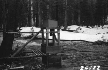 Bear Creek High Lakes