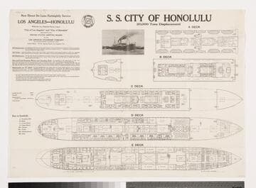S. S. City of Honolulu : 20,000 tons displacement