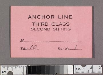 Anchor Line : Third Class, Second Sitting