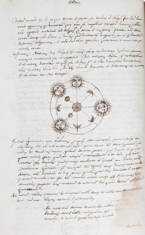 Philosophia Naturalis, manuscript consisting of lectures delivered by Carlo Rinaldini (1615–1698) at the University of Padua, ca. 1680. The Huntington Library, Art Collections, and Botanical Gardens. Philosophia Naturalis, manuscript consisting of lectures delivered by Carlo Rinaldini (1615–1698) at the University of Padua, ca. 1680. The Huntington Library, Art Collections, and Botanical Gardens.